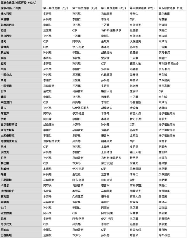 Screenshot 2025-10-12 at 22.02.08.png