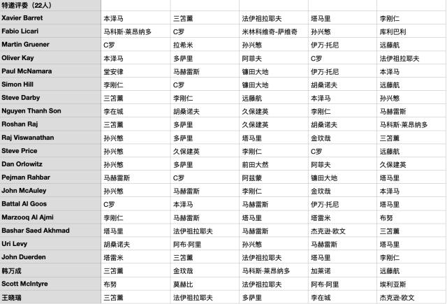 Screenshot 2025-10-12 at 22.56.52.png