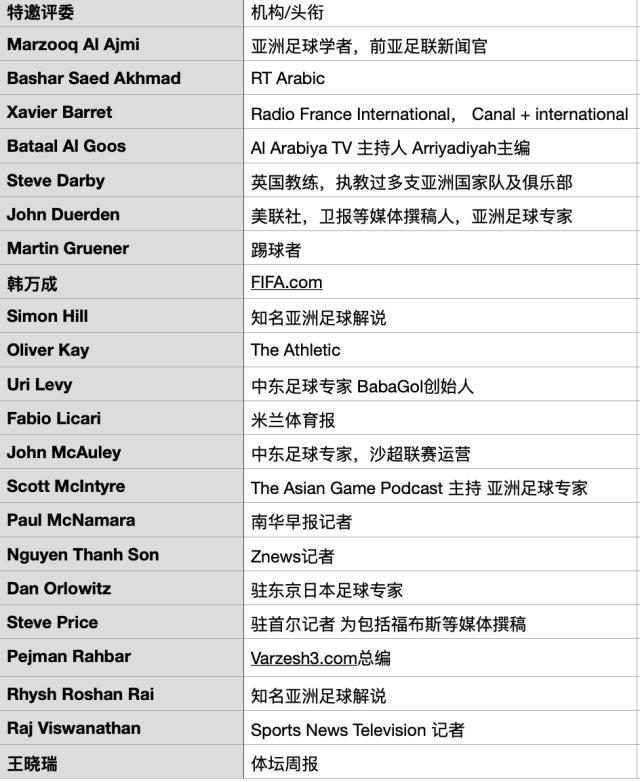 Screenshot 2025-10-12 at 22.06.44.png